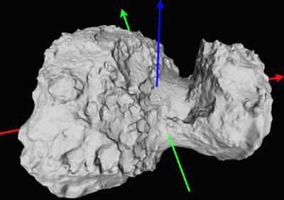 Фото 2. Ориентация оси вращения относительно тела кометы.